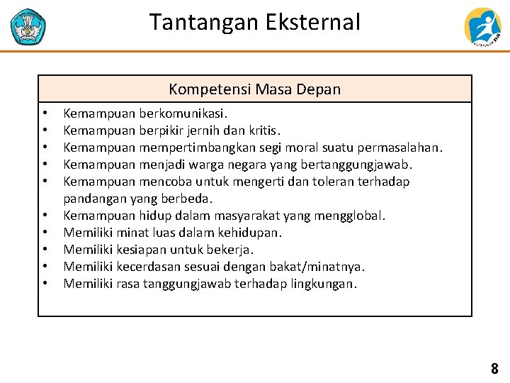 Tantangan Eksternal Kompetensi Masa Depan • • • Kemampuan berkomunikasi. Kemampuan berpikir jernih dan