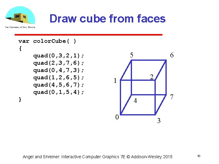Draw cube from faces var color. Cube( ) { quad(0, 3, 2, 1); quad(2,