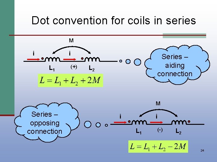 Dot convention for coils in series M i i L 1 (+) Series –