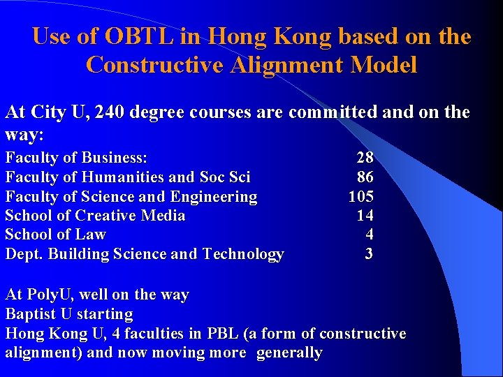 Use of OBTL in Hong Kong based on the Constructive Alignment Model At City