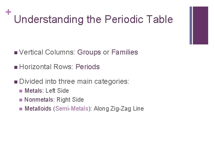 + Understanding the Periodic Table n Vertical Columns: Groups or Families n Horizontal n