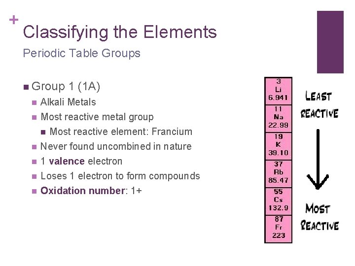 + Classifying the Elements Periodic Table Groups n Group 1 (1 A) n Alkali