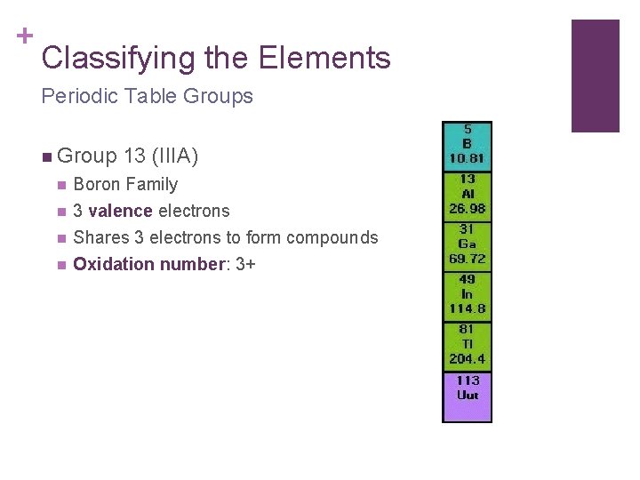 + Classifying the Elements Periodic Table Groups n Group 13 (IIIA) n Boron Family