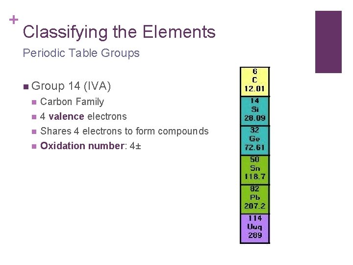 + Classifying the Elements Periodic Table Groups n Group 14 (IVA) n Carbon Family