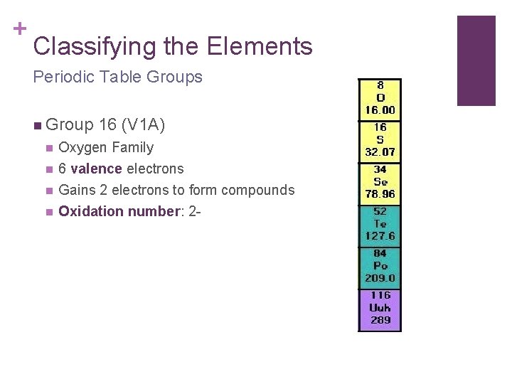 + Classifying the Elements Periodic Table Groups n Group 16 (V 1 A) n