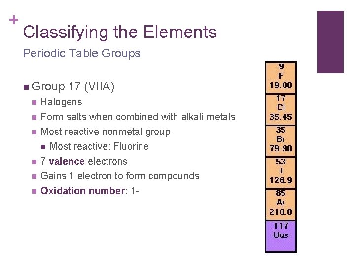 + Classifying the Elements Periodic Table Groups n Group 17 (VIIA) n Halogens n