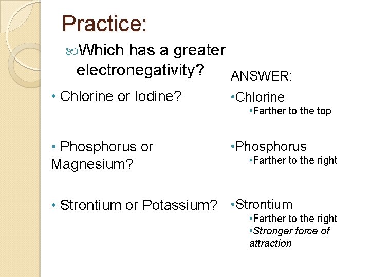 Practice: Which has a greater electronegativity? ANSWER: • Chlorine or Iodine? • Chlorine •