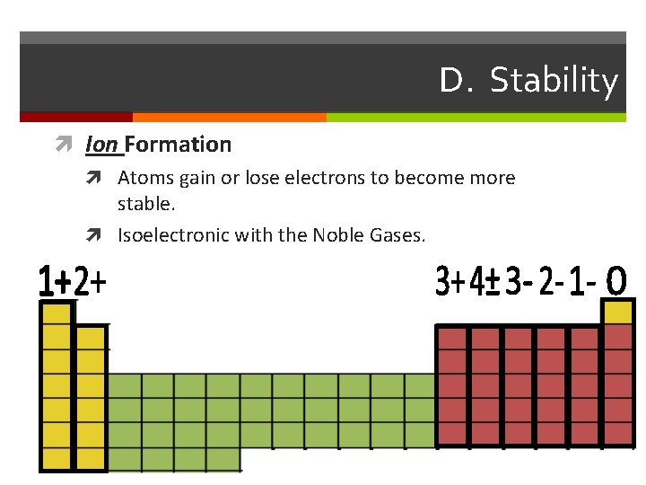 D. Stability Ion Formation Atoms gain or lose electrons to become more stable. Isoelectronic