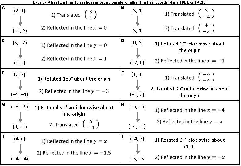 A Each card has two transformations in order. Decide whether the final coordinate is