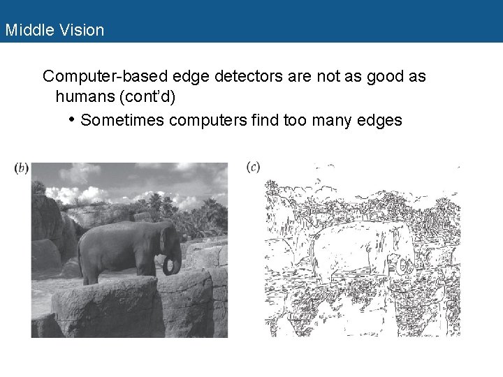 Middle Vision Computer-based edge detectors are not as good as humans (cont’d) • Sometimes