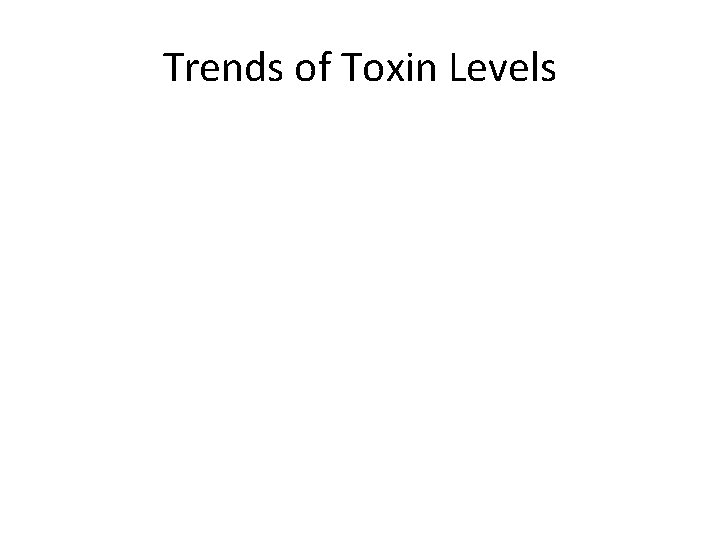 Trends of Toxin Levels 