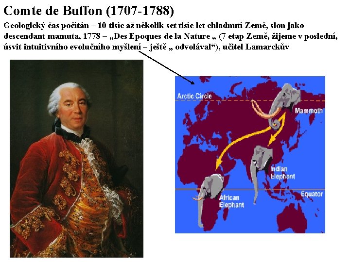 Comte de Buffon (1707 -1788) Geologický čas počítán – 10 tisíc až několik set