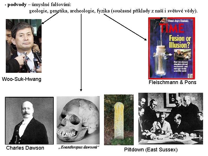 - podvody – úmyslné falšování: geologie, genetika, archeologie, fyzika (současné příklady z naší i