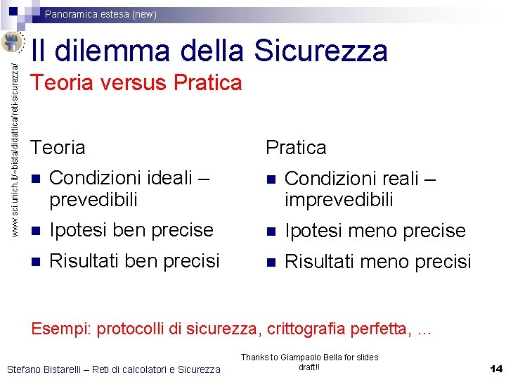 www. sci. unich. it/~bista/didattica/reti-sicurezza/ Panoramica estesa (new) Il dilemma della Sicurezza Teoria versus Pratica