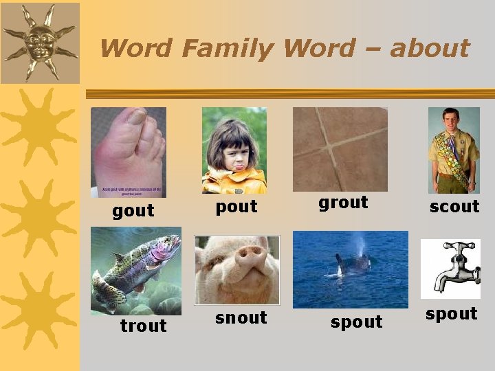 Word Family Word – about gout trout pout snout grout spout scout spout 