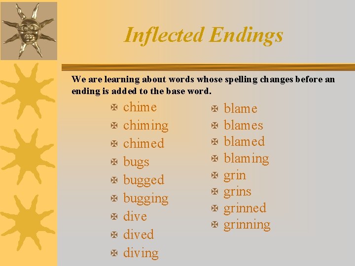 Inflected Endings We are learning about words whose spelling changes before an ending is