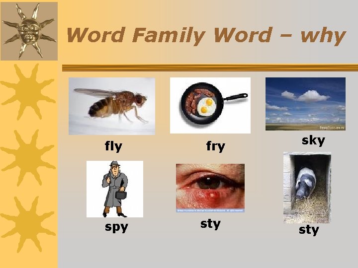 Word Family Word – why fly spy fry sty sky sty 