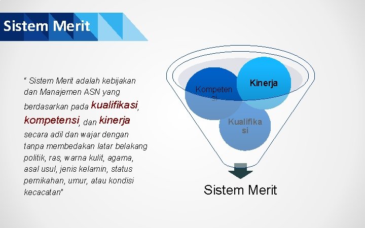 Sistem Merit “ Sistem Merit adalah kebijakan dan Manajemen ASN yang berdasarkan pada kualifikasi,