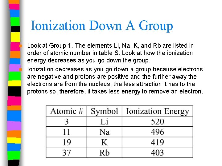 Ionization Down A Group Look at Group 1. The elements Li, Na, K, and