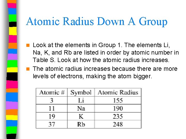 Atomic Radius Down A Group Look at the elements in Group 1. The elements