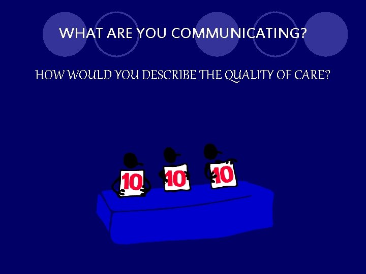 WHAT ARE YOU COMMUNICATING? HOW WOULD YOU DESCRIBE THE QUALITY OF CARE? 