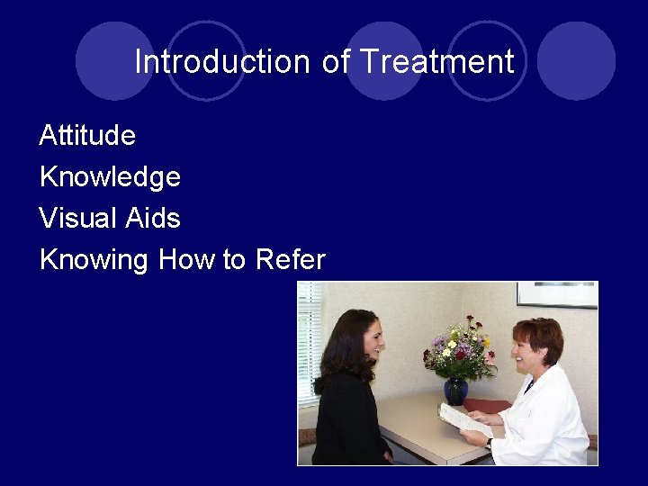 Introduction of Treatment Attitude Knowledge Visual Aids Knowing How to Refer 