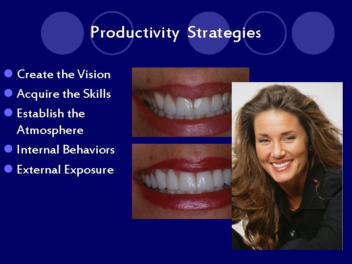 Productivity Strategies l Create the Vision l Acquire the Skills l Establish the Atmosphere