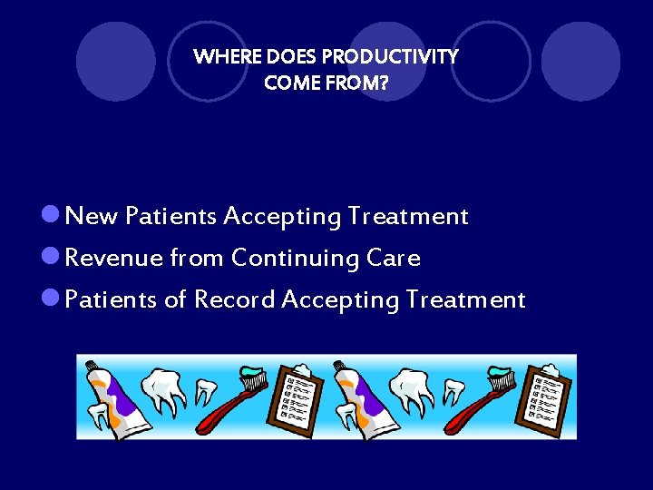WHERE DOES PRODUCTIVITY COME FROM? l New Patients Accepting Treatment l Revenue from Continuing