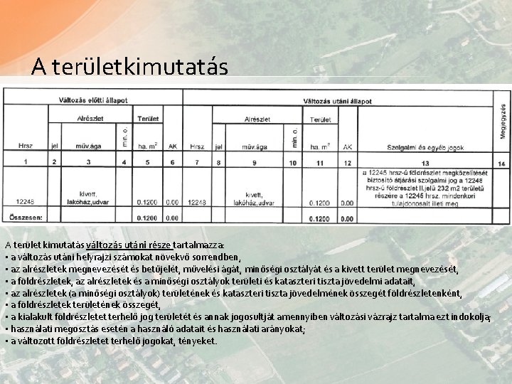 A területkimutatás A terület kimutatás változás utáni része tartalmazza: • a változás utáni helyrajzi