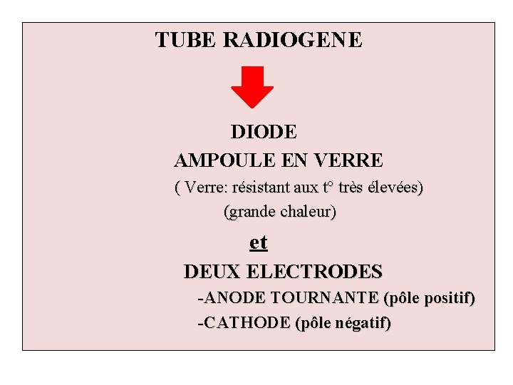 TUBE RADIOGENE DIODE AMPOULE EN VERRE ( Verre: résistant aux t° très élevées) (grande