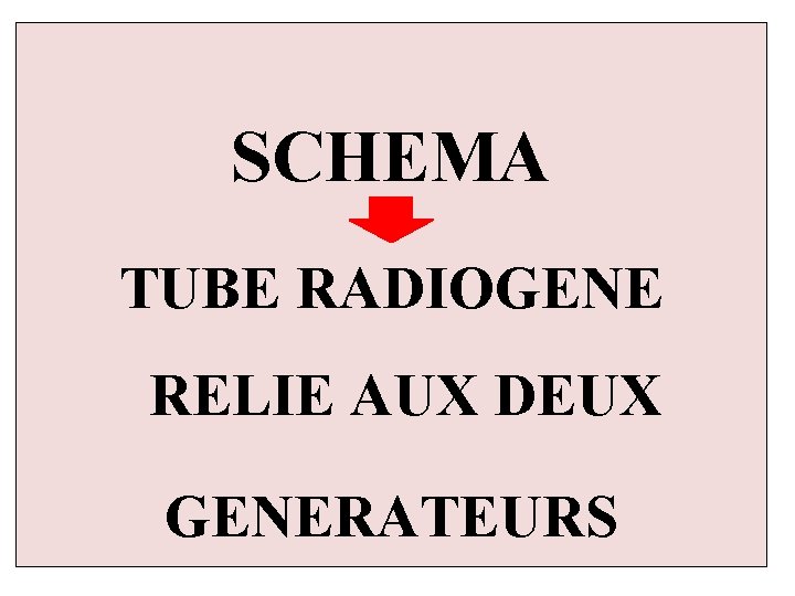 SCHEMA TUBE RADIOGENE RELIE AUX DEUX GENERATEURS 