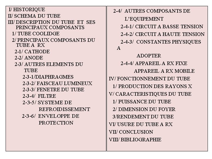 I/ HISTORIQUE II/ SCHEMA DU TUBE III/ DESCRIPTION DU TUBE ET SES PRINCIPAUX COMPOSANTS