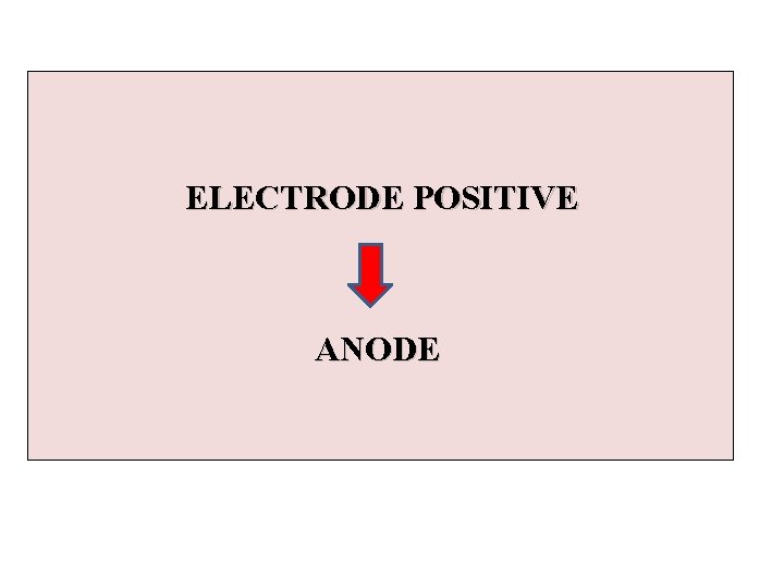 ELECTRODE POSITIVE ANODE 