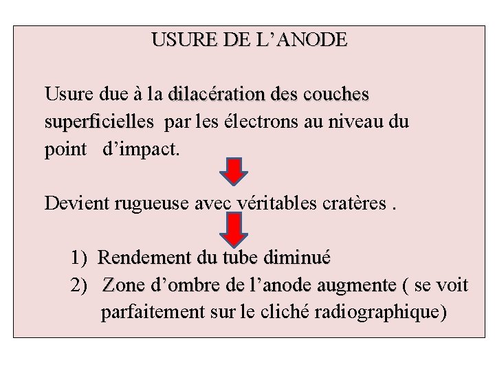 USURE DE L’ANODE Usure due à la dilacération des couches superficielles par les électrons