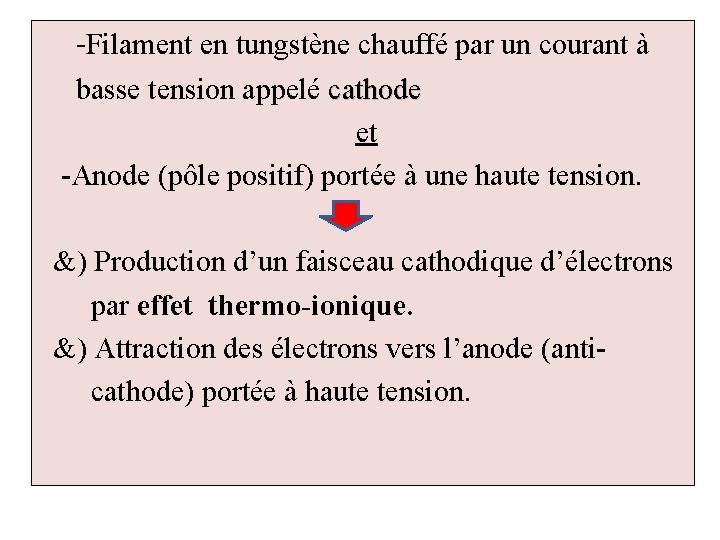 -Filament en tungstène chauffé par un courant à basse tension appelé cathode et -Anode