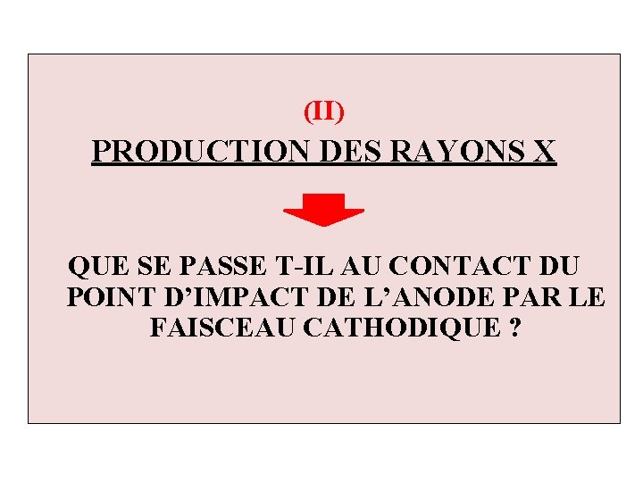 (II) PRODUCTION DES RAYONS X QUE SE PASSE T-IL AU CONTACT DU POINT D’IMPACT