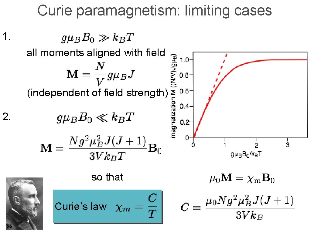 Curie paramagnetism: limiting cases 1. all moments aligned with field (independent of field strength)