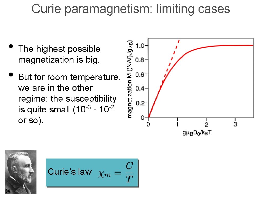Curie paramagnetism: limiting cases • The highest possible magnetization is big. • But for