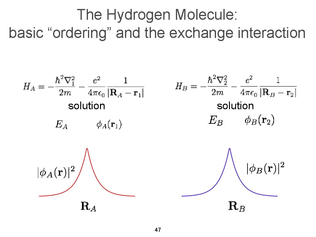The Hydrogen Molecule: basic “ordering” and the exchange interaction solution 47 