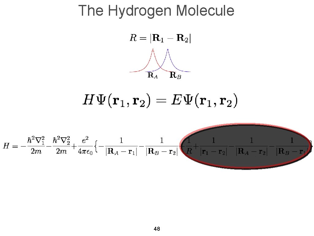 The Hydrogen Molecule 48 
