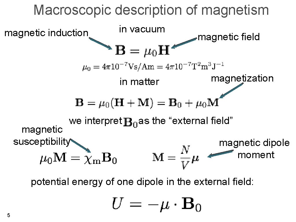 Macroscopic description of magnetism magnetic induction in vacuum in matter we interpret magnetic susceptibility