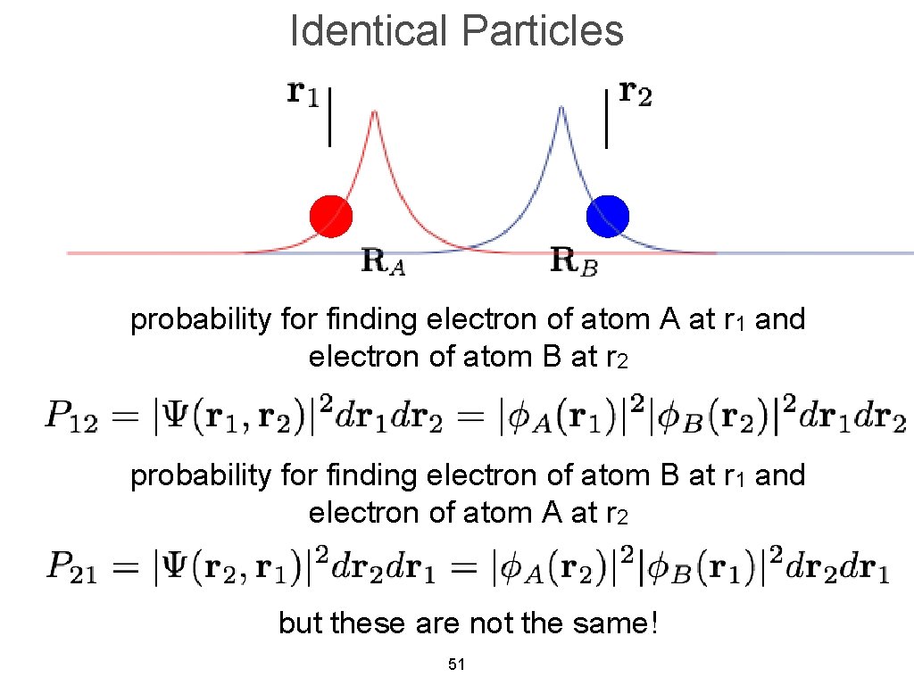 Identical Particles probability for finding electron of atom A at r 1 and electron