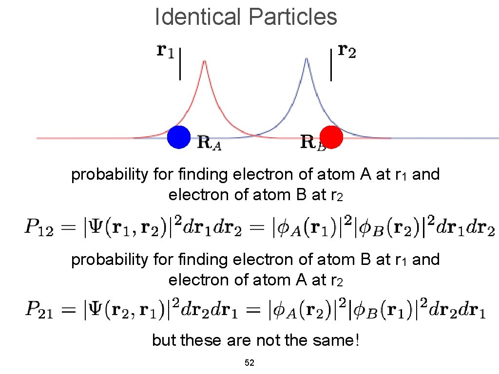 Identical Particles probability for finding electron of atom A at r 1 and electron