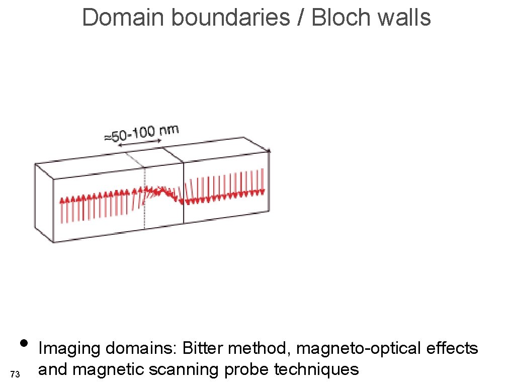 Domain boundaries / Bloch walls • Imaging domains: Bitter method, magneto-optical effects 73 and