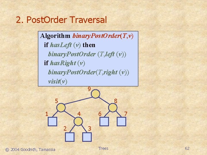 2. Post. Order Traversal Algorithm binary. Post. Order(T, v) if has. Left (v) then