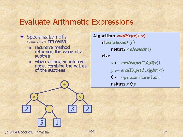 Evaluate Arithmetic Expressions Algorithm eval. Expr(T, v) if is. External (v) return v. element