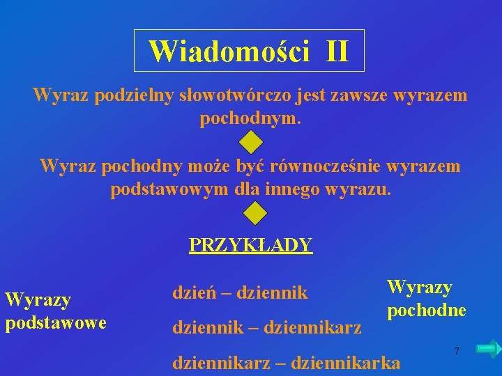 Wiadomości II Wyraz podzielny słowotwórczo jest zawsze wyrazem pochodnym. Wyraz pochodny może być równocześnie