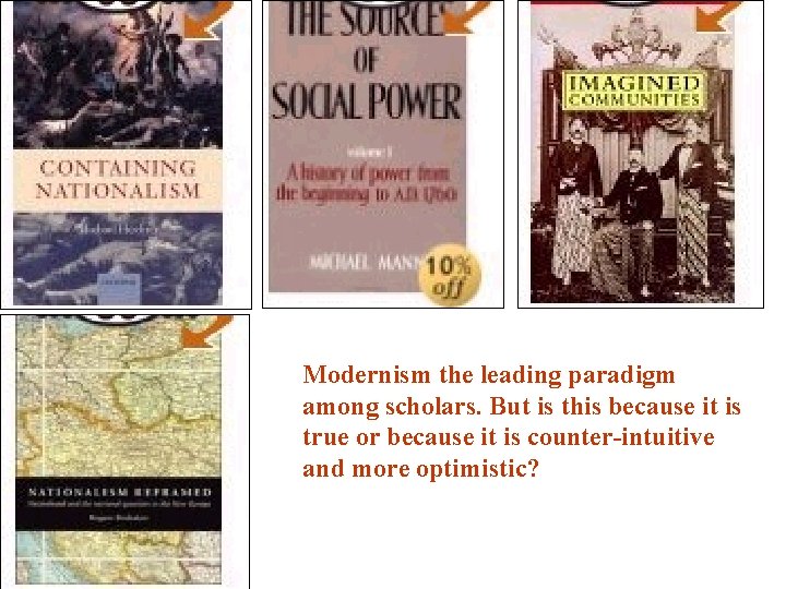 Modernism the leading paradigm among scholars. But is this because it is true or