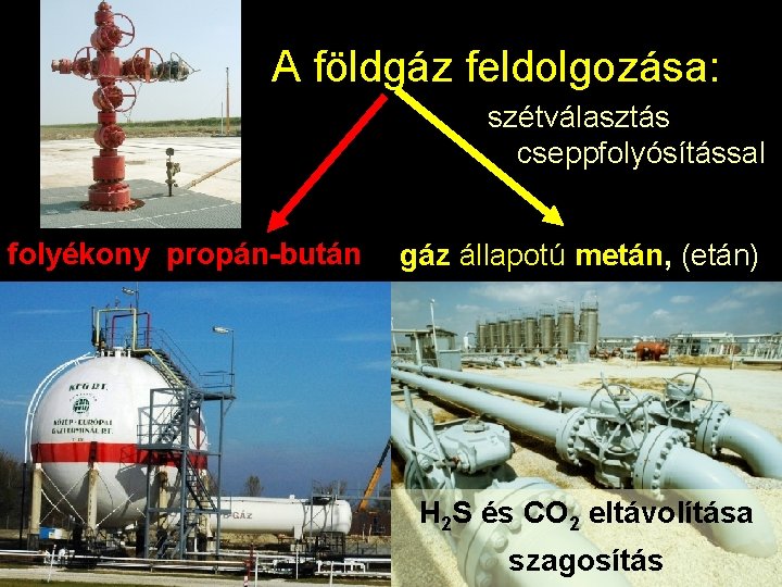 A földgáz feldolgozása: szétválasztás cseppfolyósítással s folyékony propán-bután gáz állapotú metán, (etán) H 2