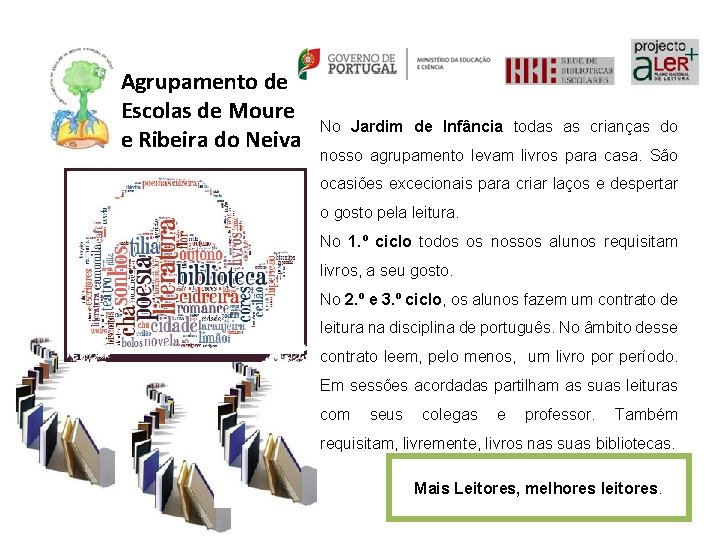Agrupamento de Escolas de Moure e Ribeira do Neiva No Jardim de Infância todas